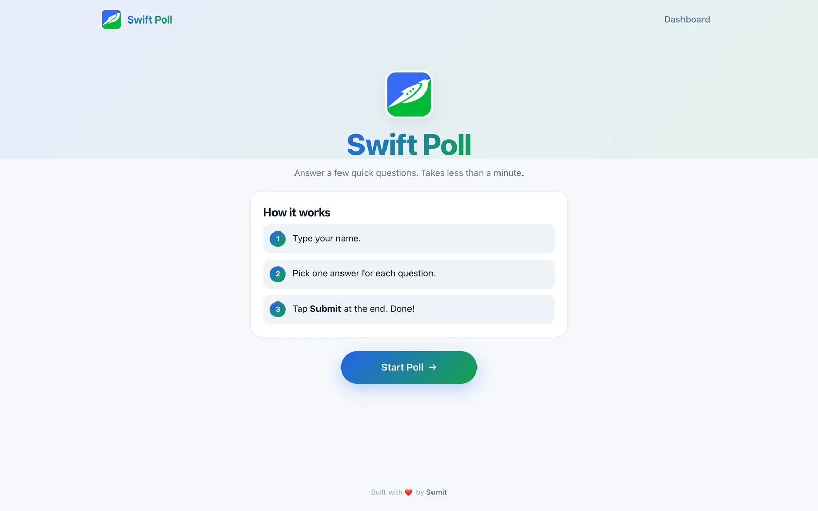 SwiftPoll, as deployed